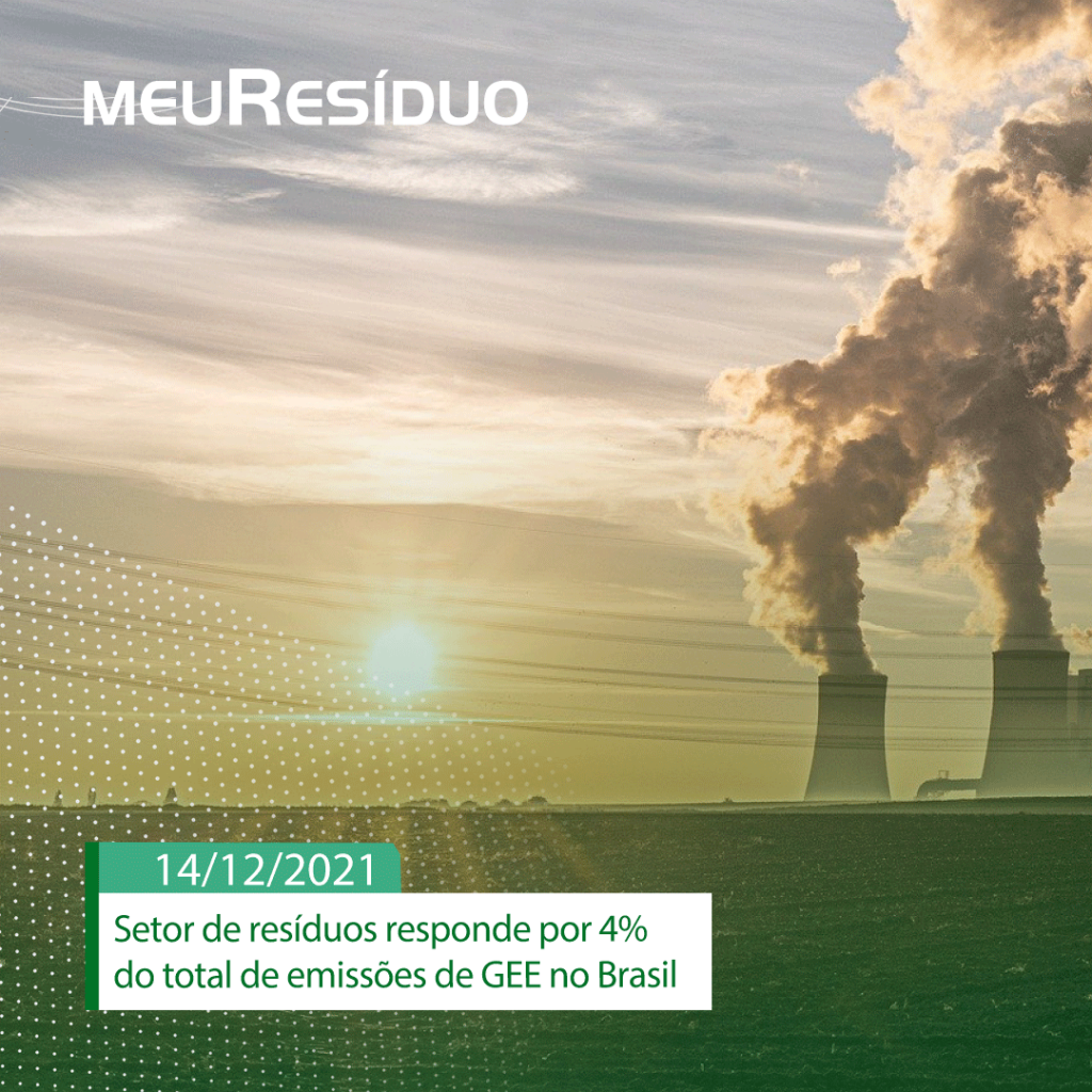 Setor de resíduos responde por 4% do total de emissões de GEE no Brasil