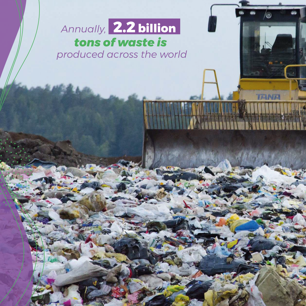 How Much Do We Waste A Data Driven Guide to Waste and Landfills