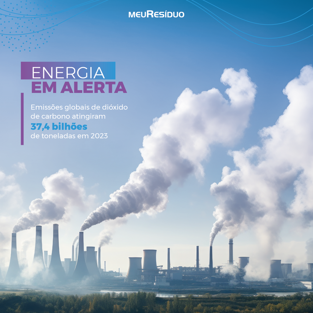 Energia Em Alerta Seca No Mundo Pressiona Recorde De Emissões De Co2