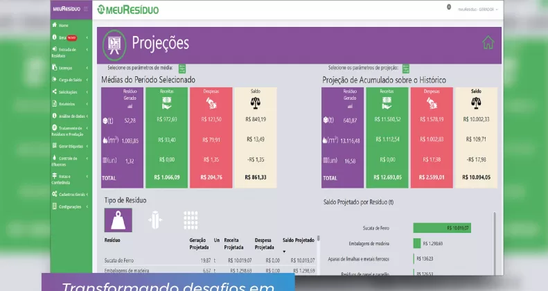 Transformando Desafios em Soluções Sustentáveis