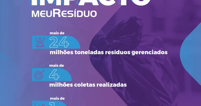 meuResíduo